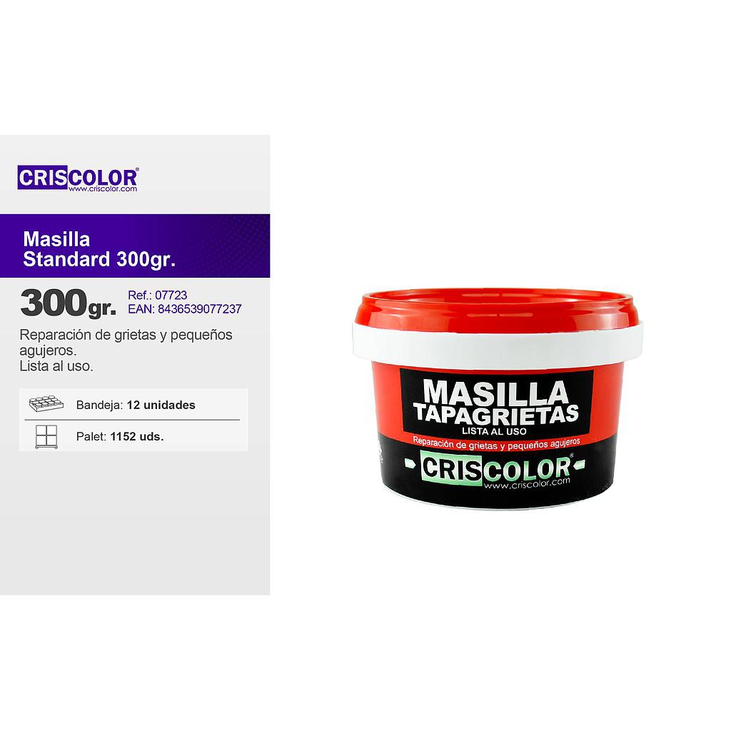 MASILLA TAPAGRIETAS 300G (Caja de 12Und).